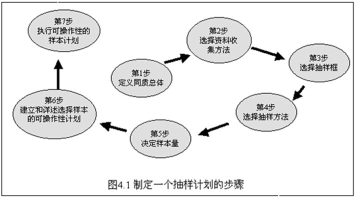 人口老龄化_人口特征描述